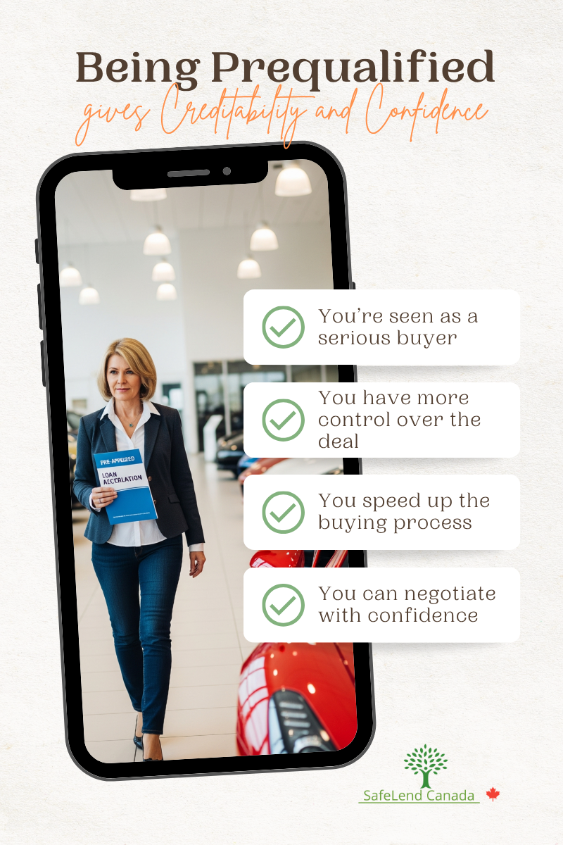 Being Pre-Qualified gives you credibility and confidence